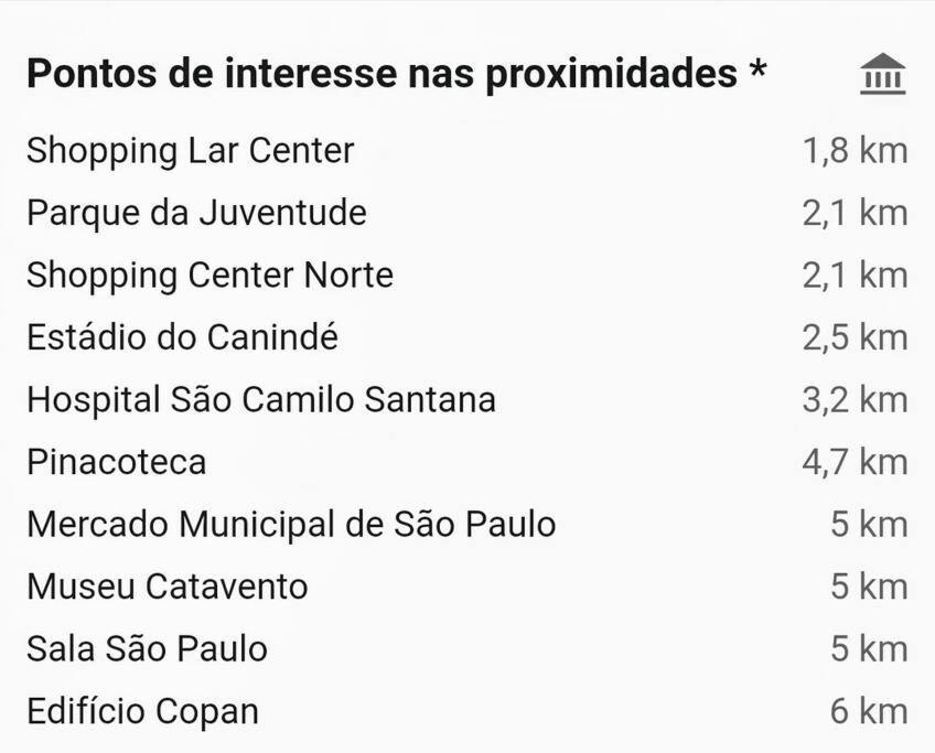 Expo Center Norte Paulista Centro Sao Paulo